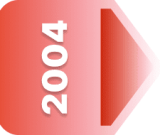 Component 20